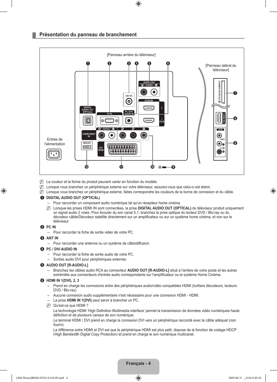 Présentation du panneau de branchement | Samsung LE32B460B2W User Manual | Page 38 / 296