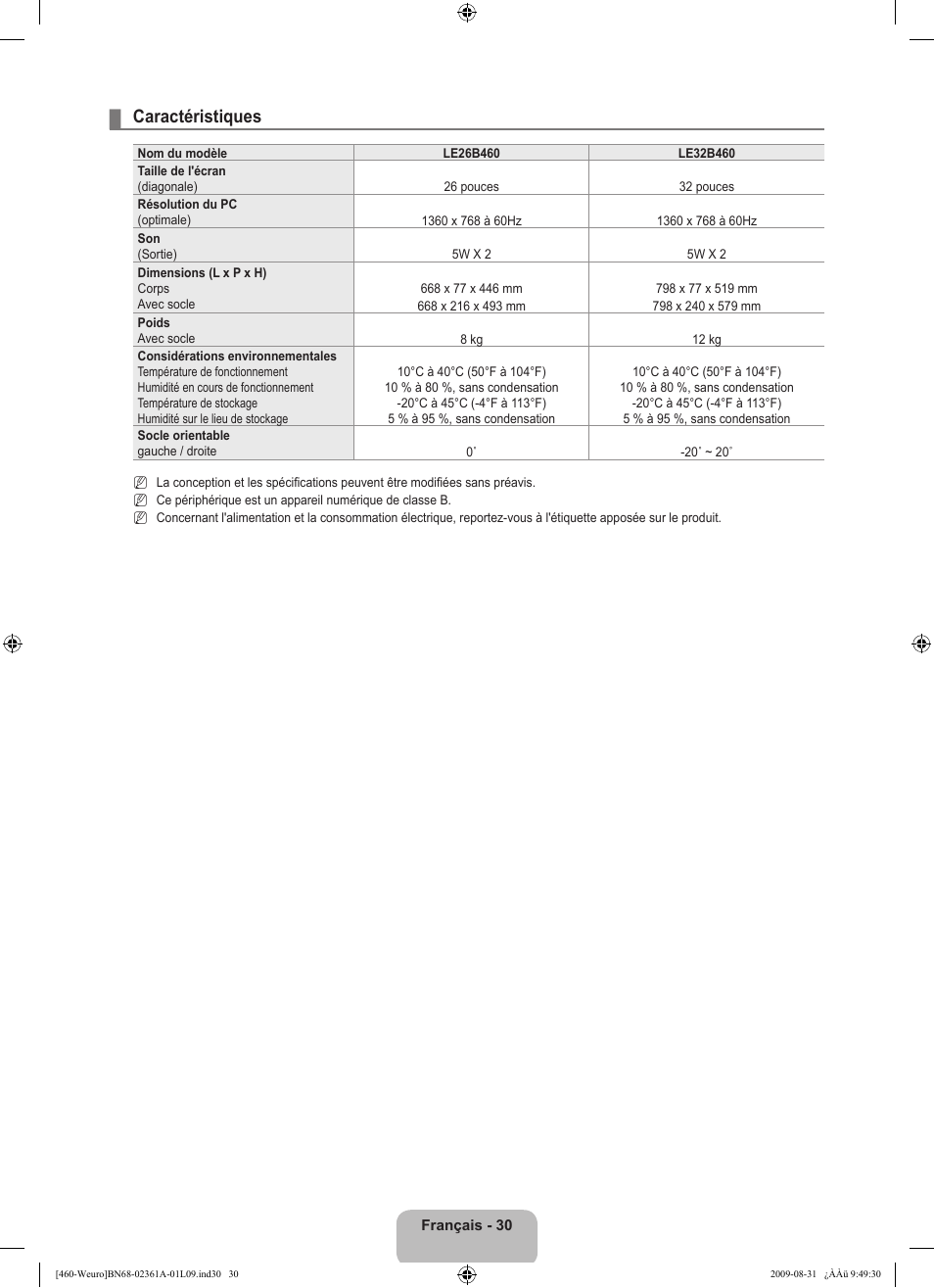 Caractéristiques | Samsung LE32B460B2W User Manual | Page 64 / 296