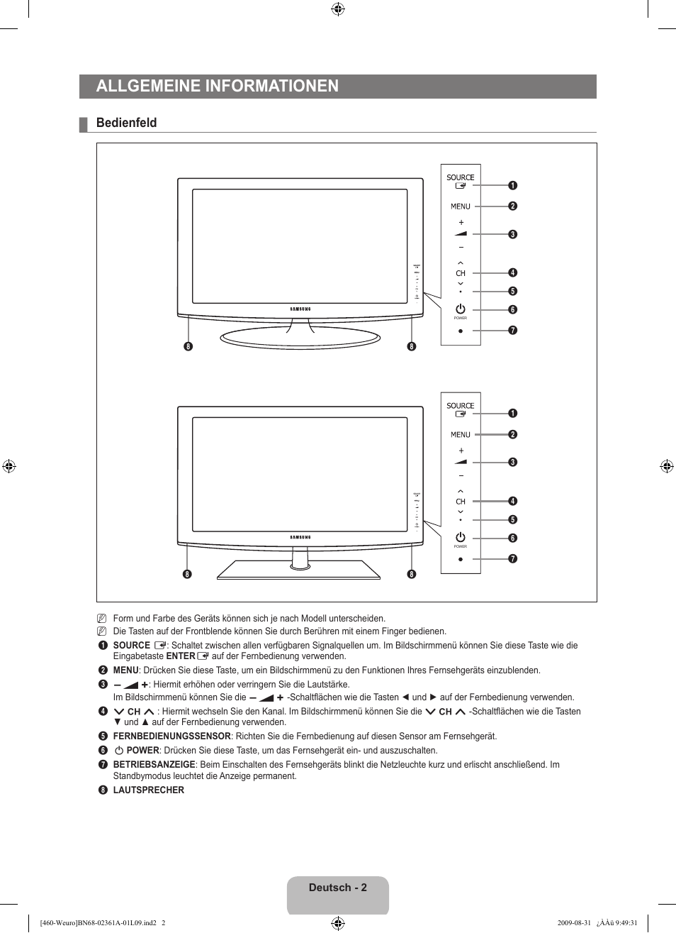 Allgemeine informationen, Bedienfeld | Samsung LE32B460B2W User Manual | Page 68 / 296