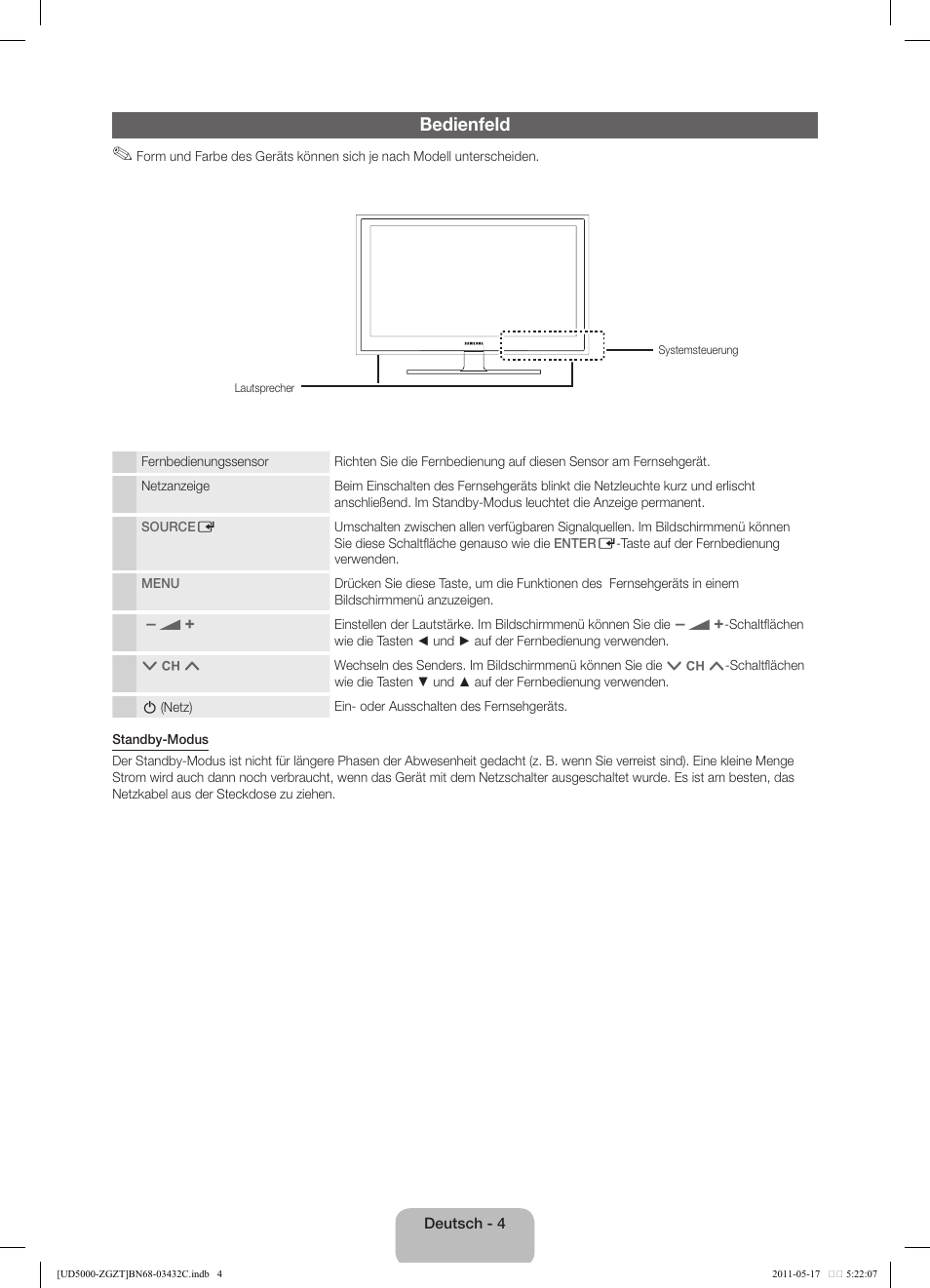 Bedienfeld | Samsung UE32D5000PW User Manual | Page 22 / 74