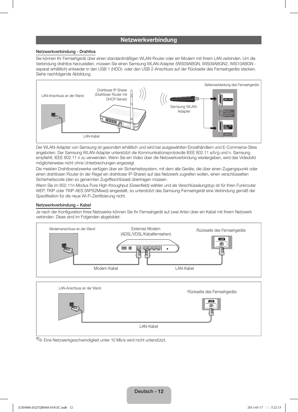 Netzwerkverbindung | Samsung UE32D5000PW User Manual | Page 30 / 74