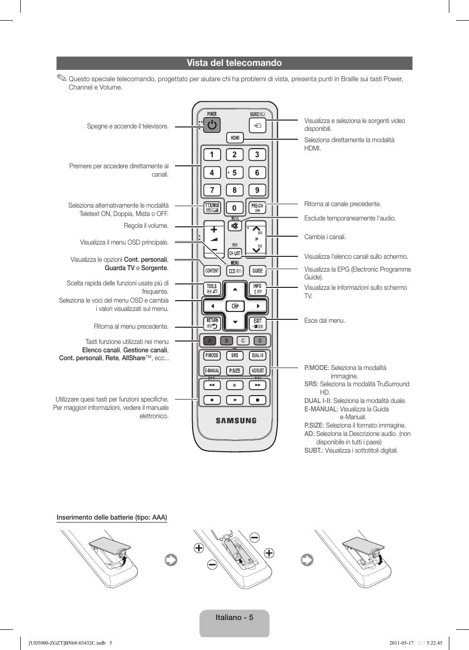 Vista del telecomando | Samsung UE32D5000PW User Manual | Page 59 / 74