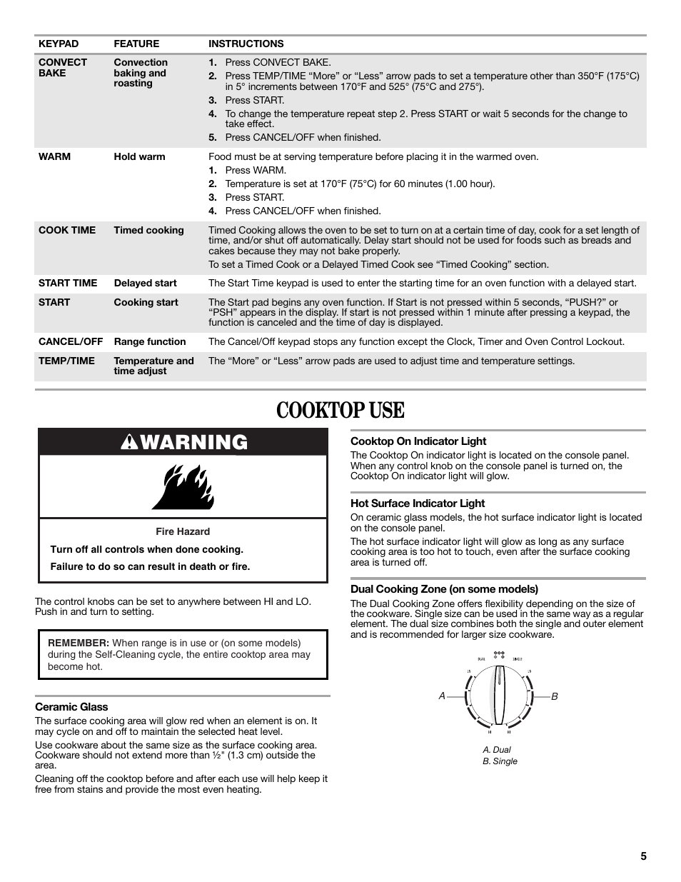 Cooktop use, Warning | Amana W10196164B User Manual | Page 5 / 12