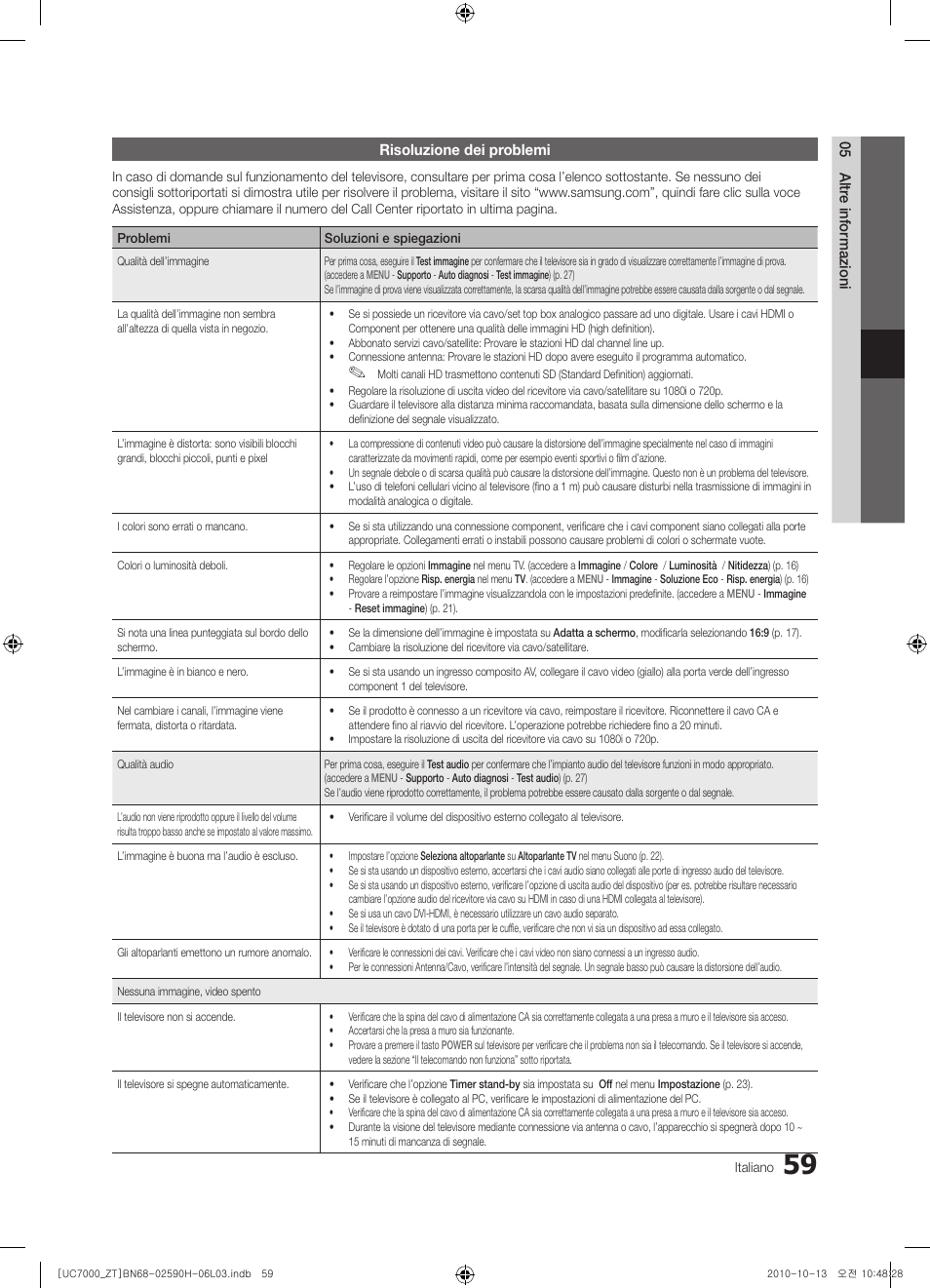 Samsung UE40C7000WP User Manual | Page 123 / 196