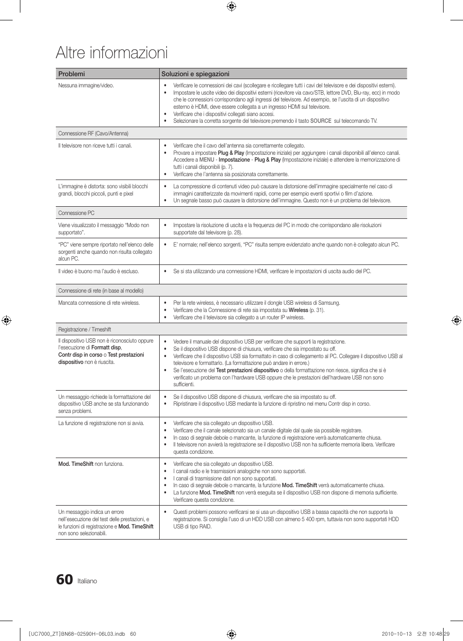 Altre informazioni | Samsung UE40C7000WP User Manual | Page 124 / 196