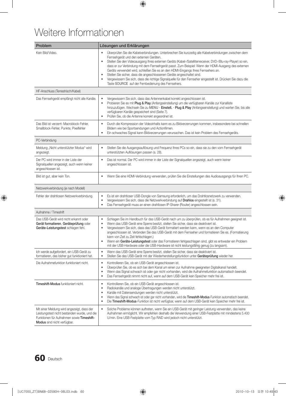 Weitere informationen | Samsung UE40C7000WP User Manual | Page 190 / 196