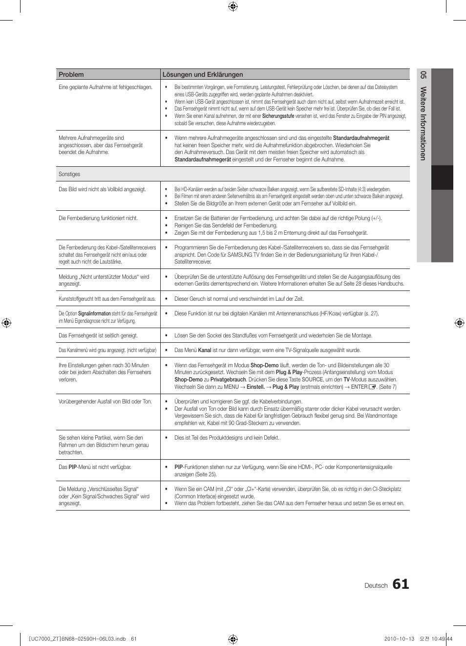 Samsung UE40C7000WP User Manual | Page 191 / 196