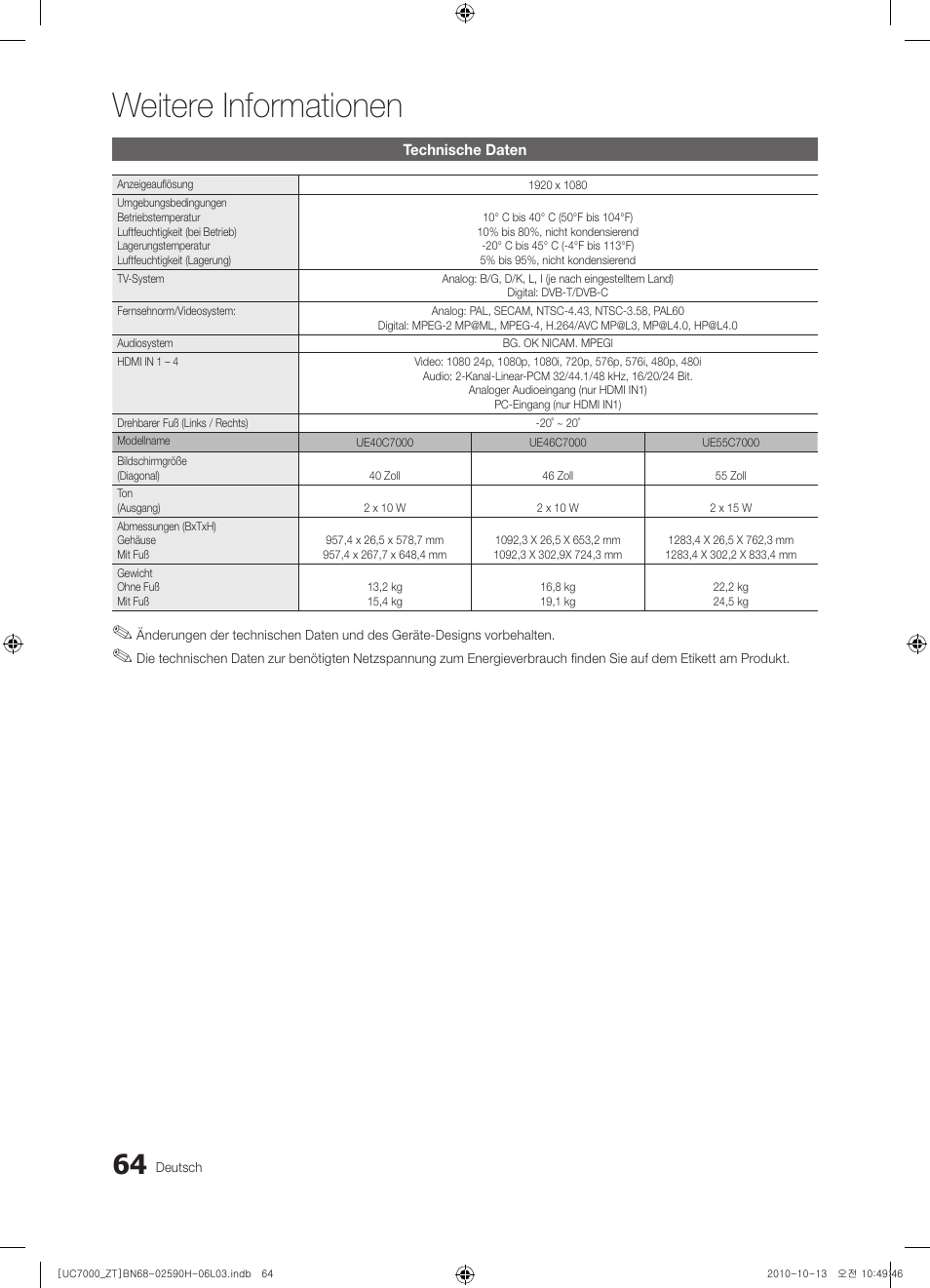 Weitere informationen | Samsung UE40C7000WP User Manual | Page 194 / 196