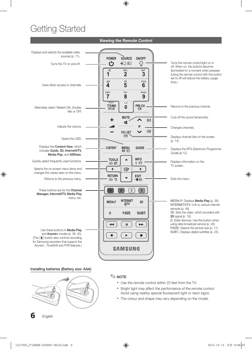 Getting started | Samsung UE40C7000WP User Manual | Page 6 / 196