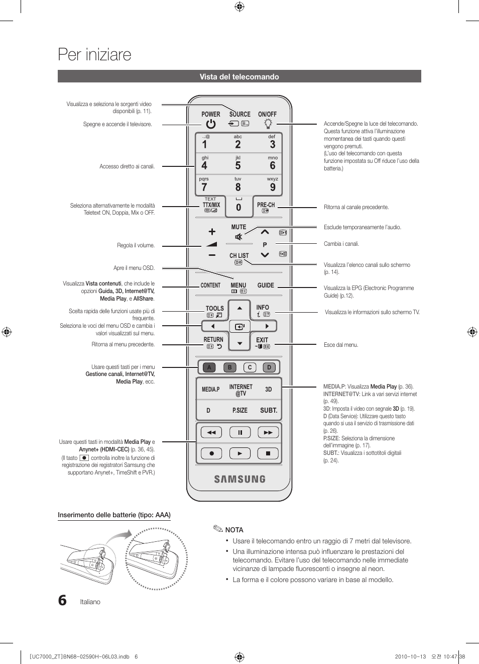 Per iniziare | Samsung UE40C7000WP User Manual | Page 70 / 196