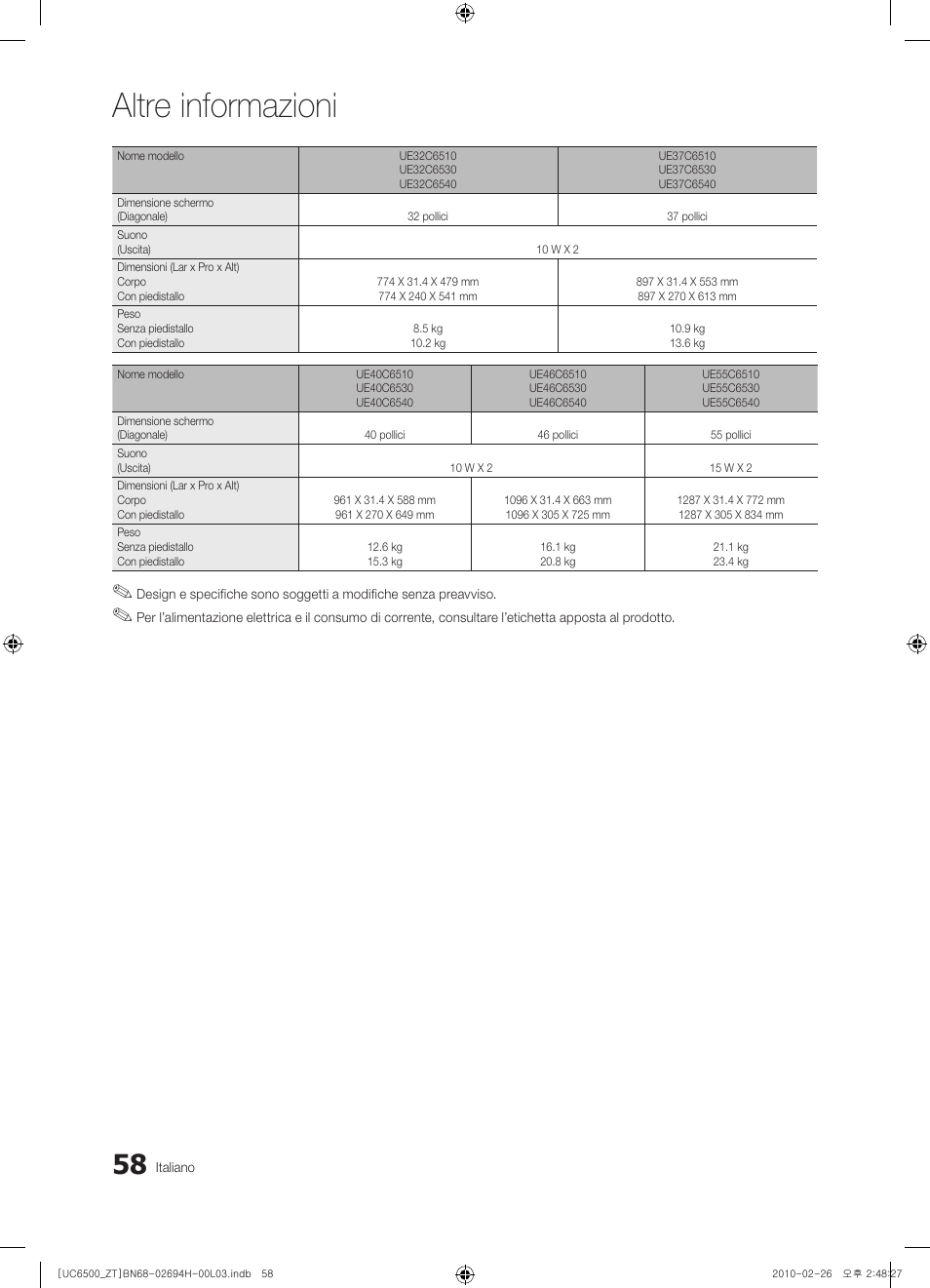 Altre informazioni | Samsung UE37C6500UP User Manual | Page 116 / 178