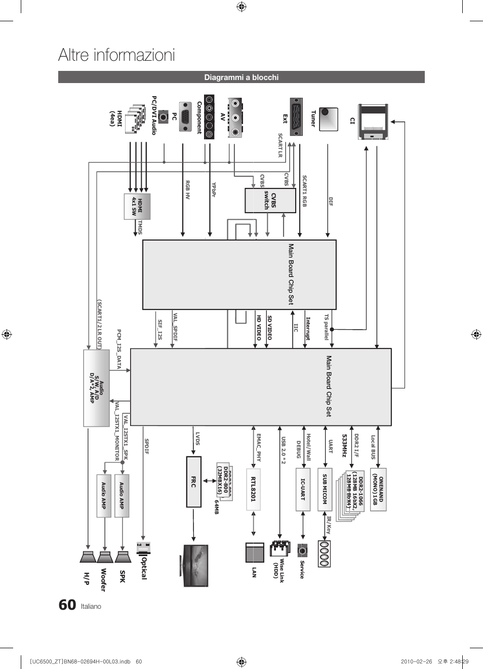 60 diagrammi a blocchi, Altre informazioni, Diagrammi a blocchi | Italiano | Samsung UE37C6500UP User Manual | Page 118 / 178