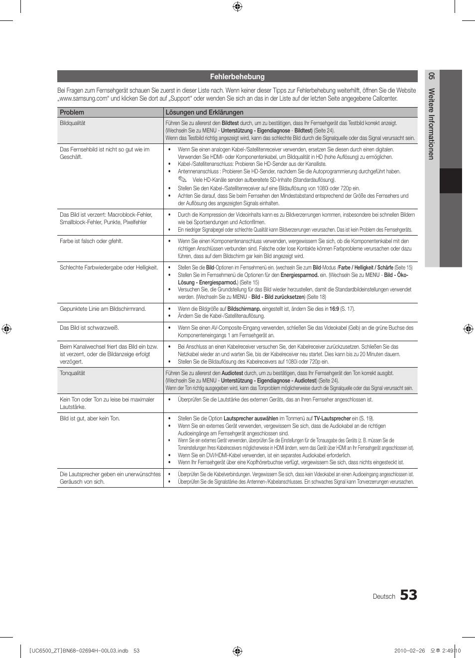 53 fehlerbehebung | Samsung UE37C6500UP User Manual | Page 171 / 178