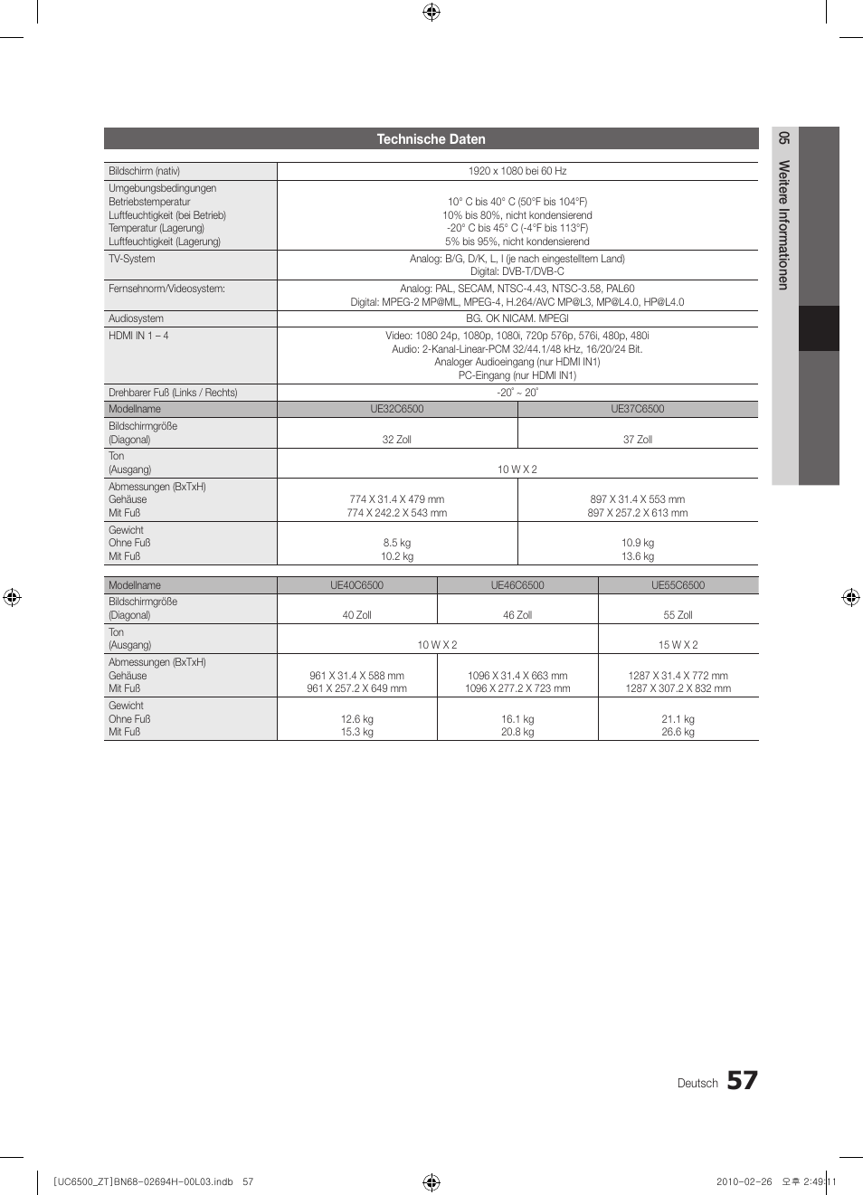 57 technische daten | Samsung UE37C6500UP User Manual | Page 175 / 178