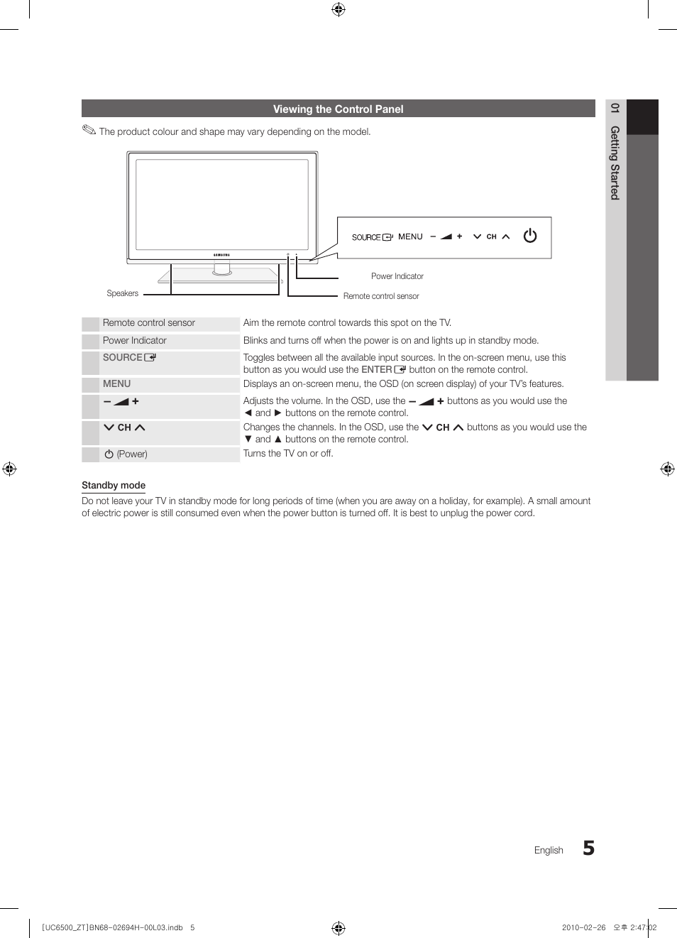 5 viewing the control panel | Samsung UE37C6500UP User Manual | Page 5 / 178