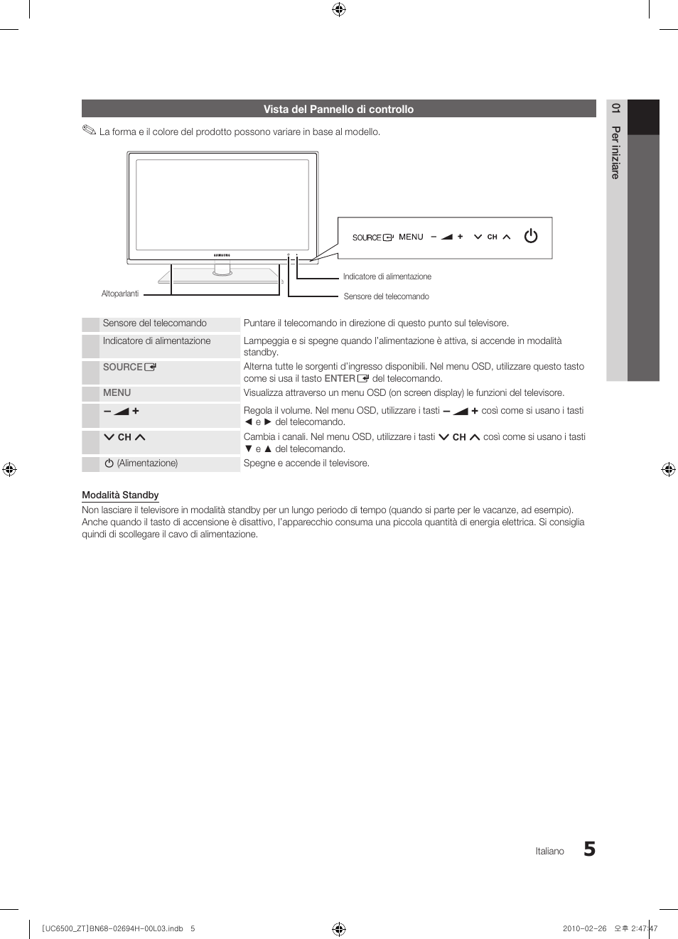 5 vista del pannello di controllo | Samsung UE37C6500UP User Manual | Page 63 / 178