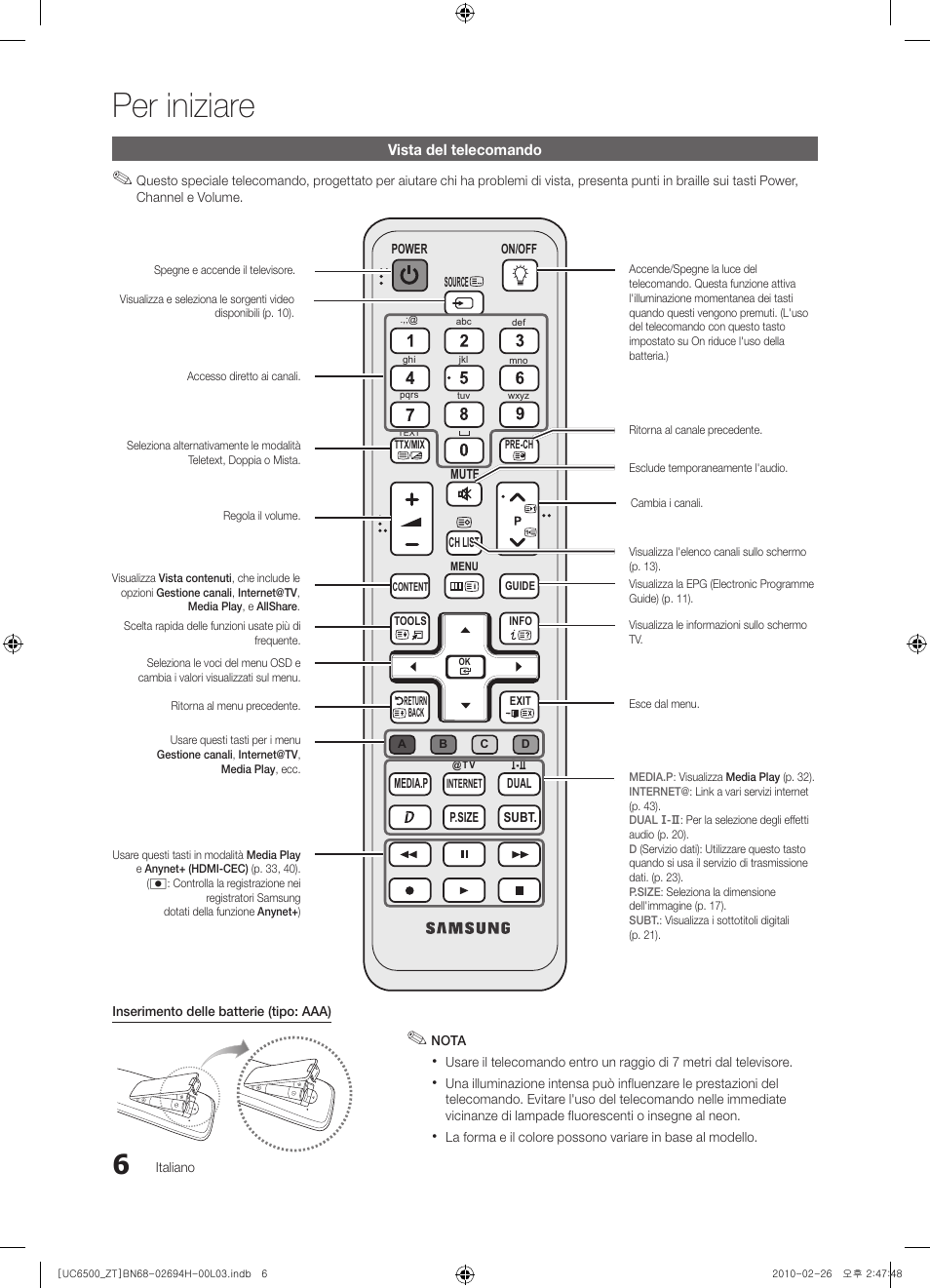 6 vista del telecomando, Per iniziare | Samsung UE37C6500UP User Manual | Page 64 / 178