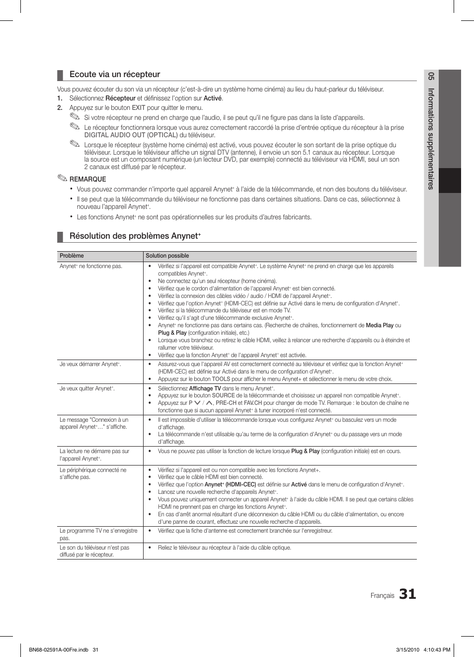 Ecoute via un récepteur, Résolution des problèmes anynet | Samsung LE19C451E2W User Manual | Page 109 / 158