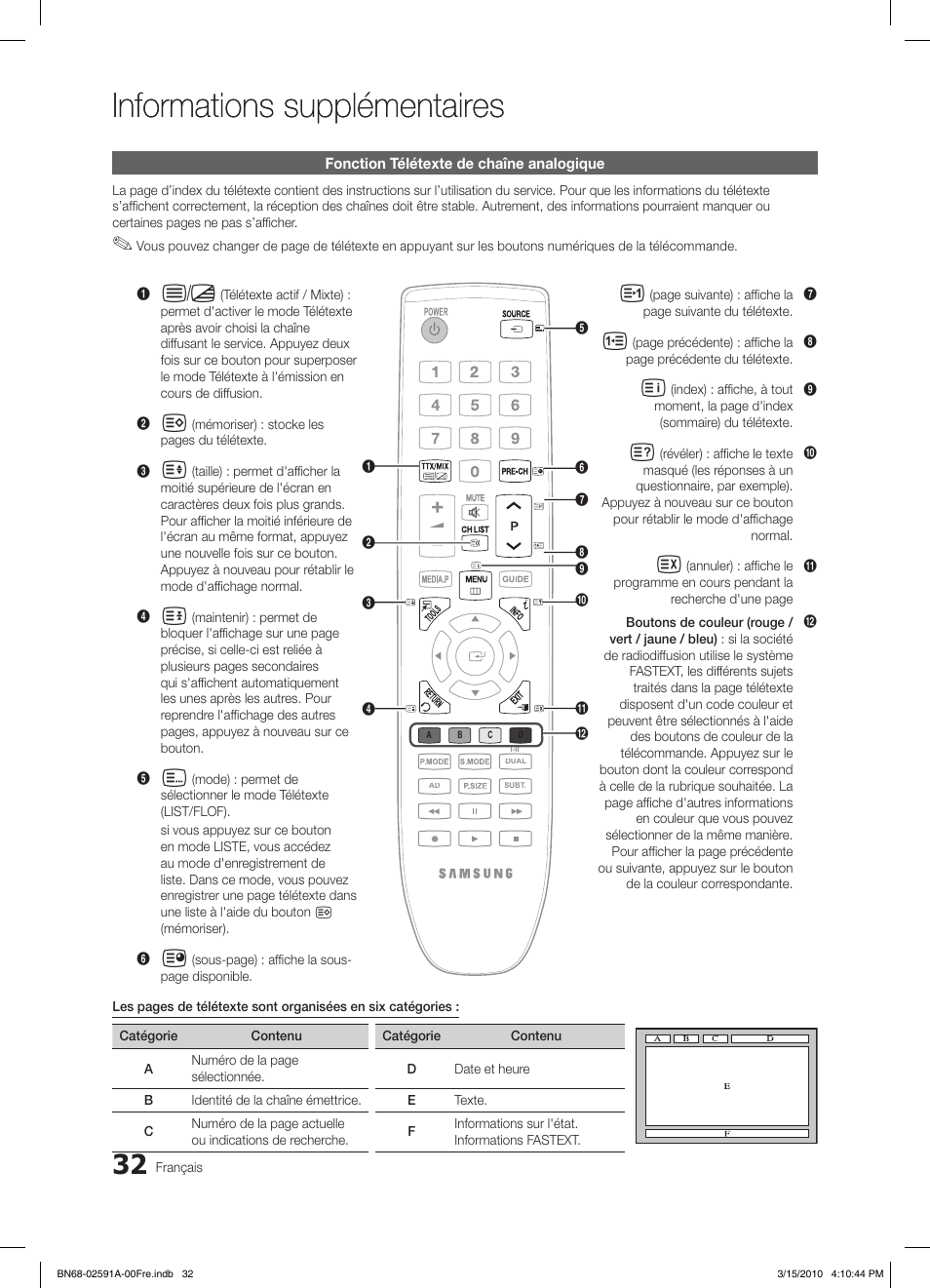 Informations supplémentaires | Samsung LE19C451E2W User Manual | Page 110 / 158