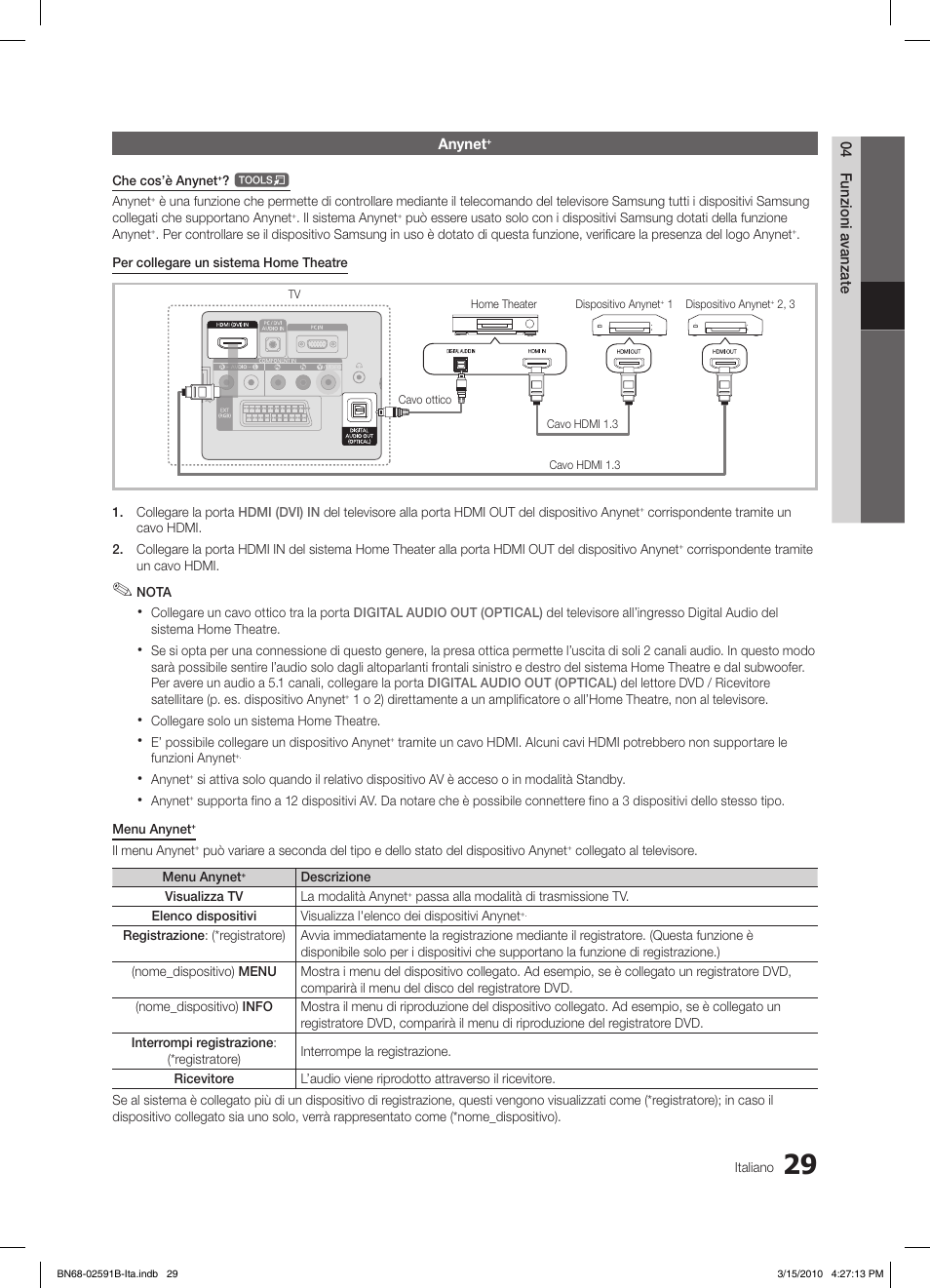 Samsung LE19C451E2W User Manual | Page 146 / 158