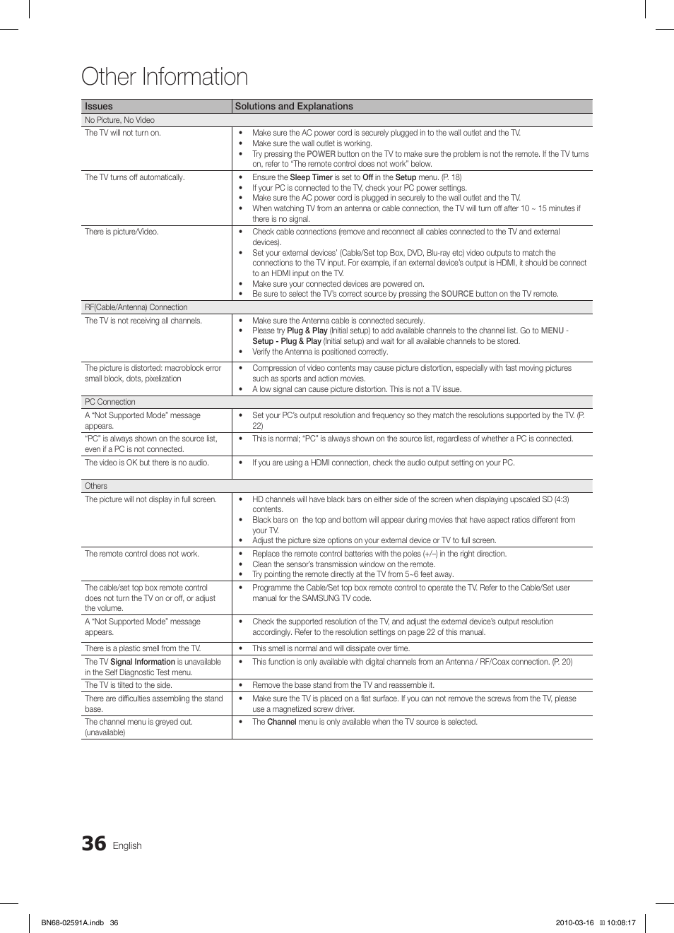 Other information | Samsung LE19C451E2W User Manual | Page 36 / 158