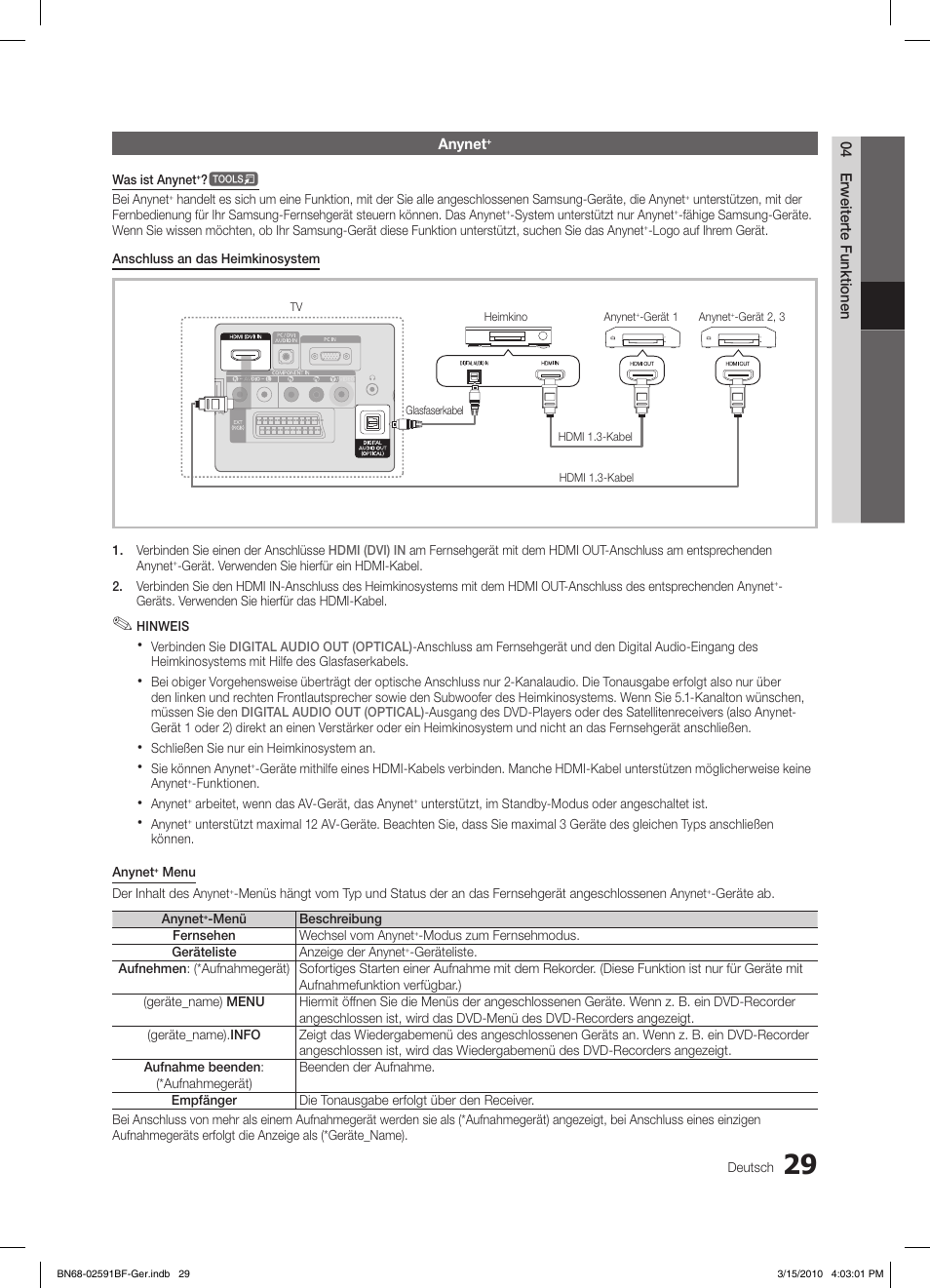 Samsung LE19C451E2W User Manual | Page 68 / 158