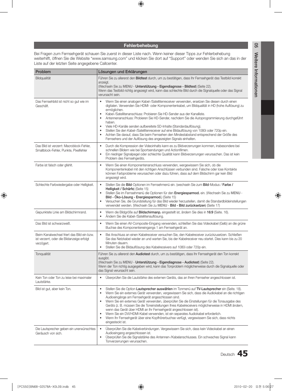 Samsung PS50C551G2W User Manual | Page 145 / 452