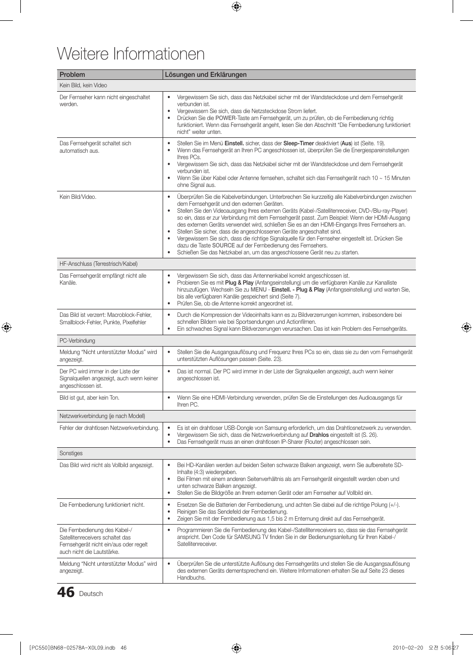 Weitere informationen | Samsung PS50C551G2W User Manual | Page 146 / 452