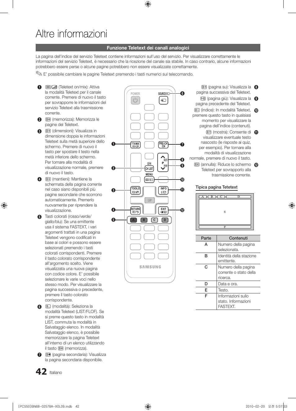 Altre informazioni | Samsung PS50C551G2W User Manual | Page 242 / 452