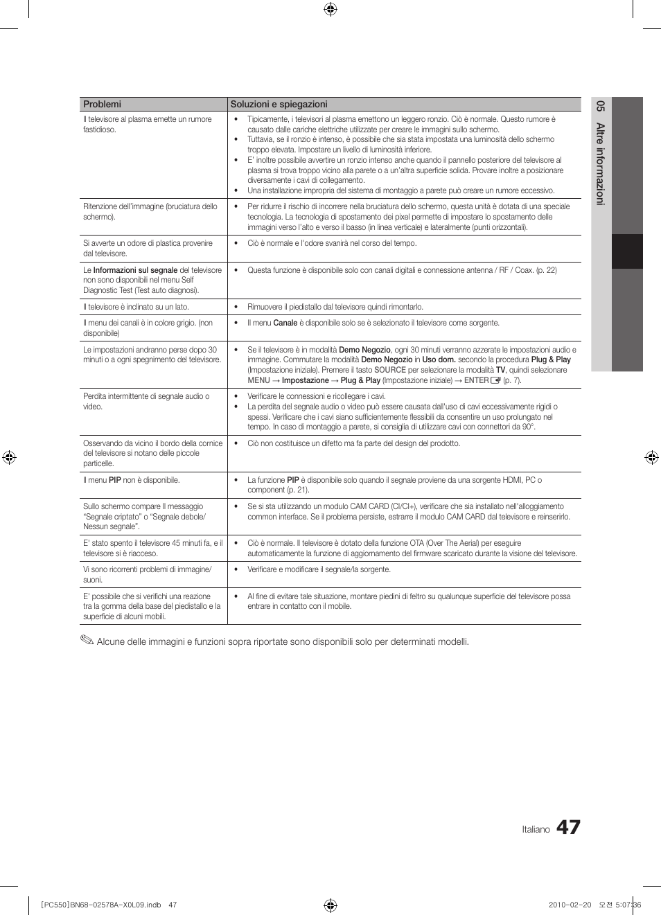 Samsung PS50C551G2W User Manual | Page 247 / 452