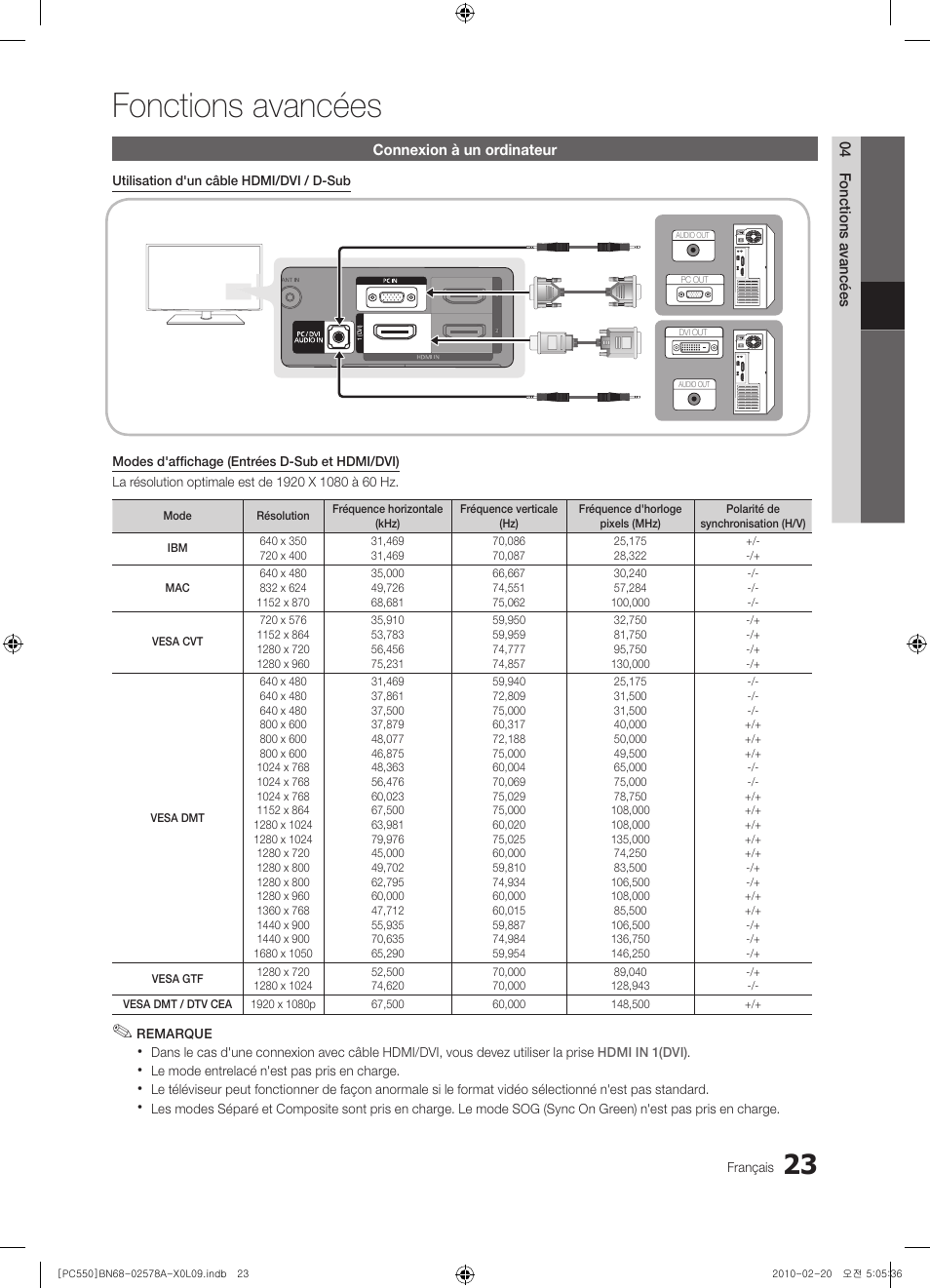 Fonctions avancées | Samsung PS50C551G2W User Manual | Page 73 / 452