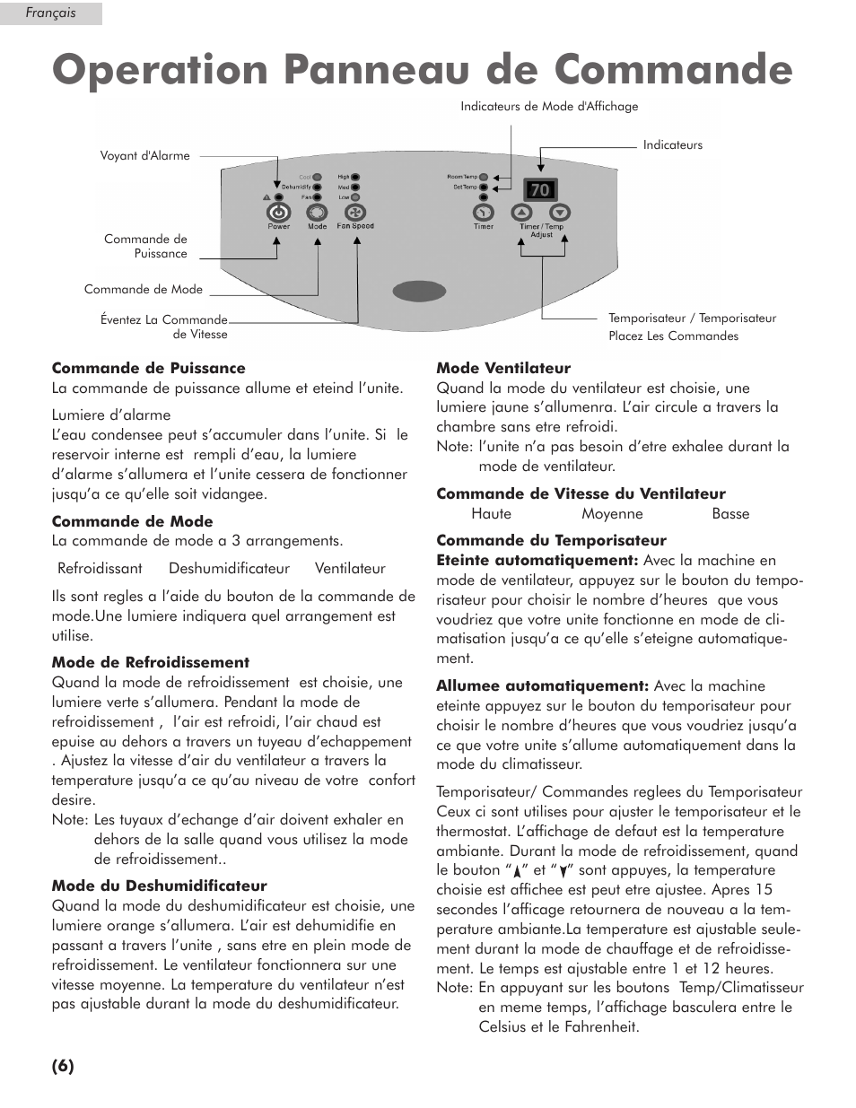 Operation panneau de commande | Amana AP076E User Manual | Page 17 / 32