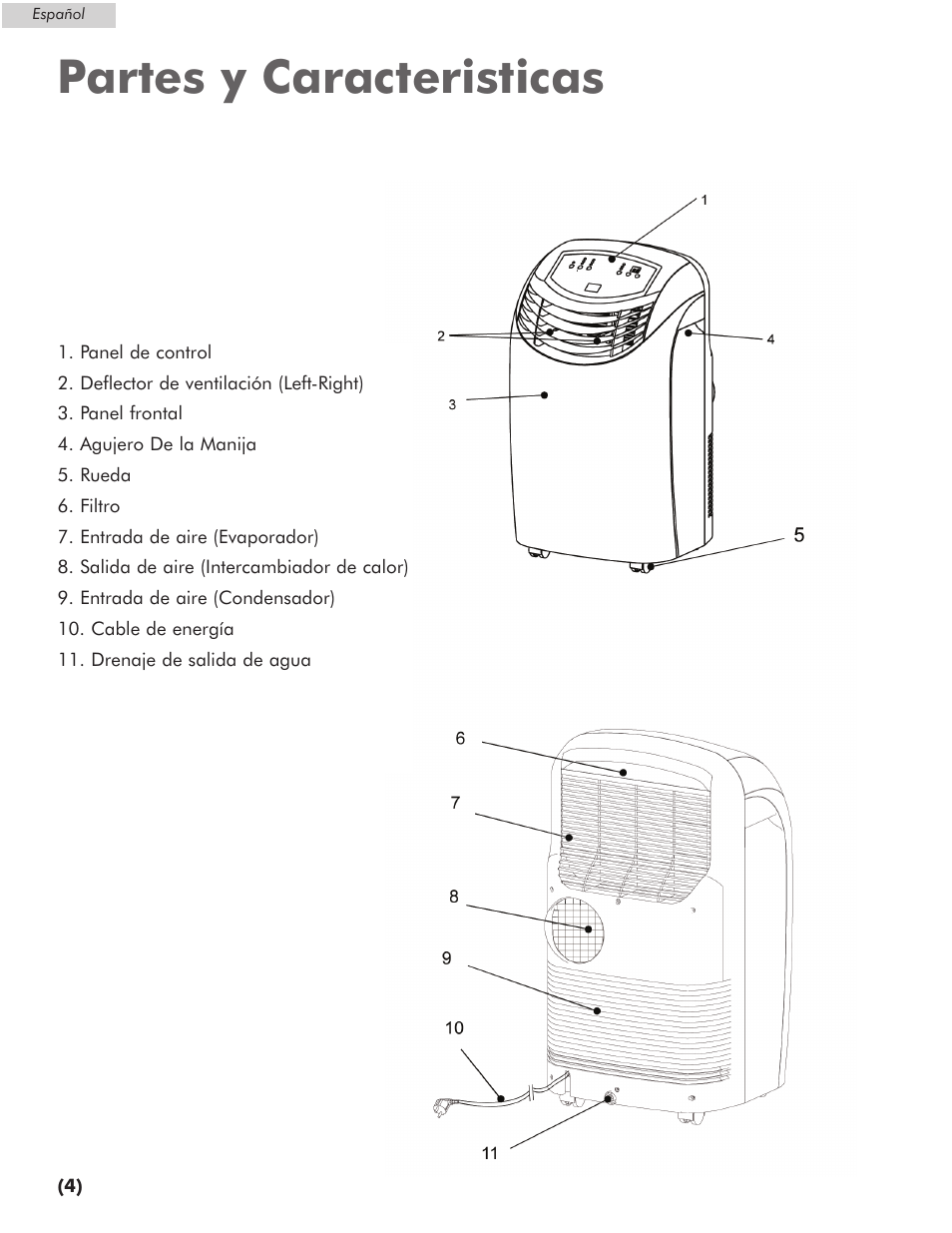Partes y caracteristicas | Amana AP076E User Manual | Page 25 / 32