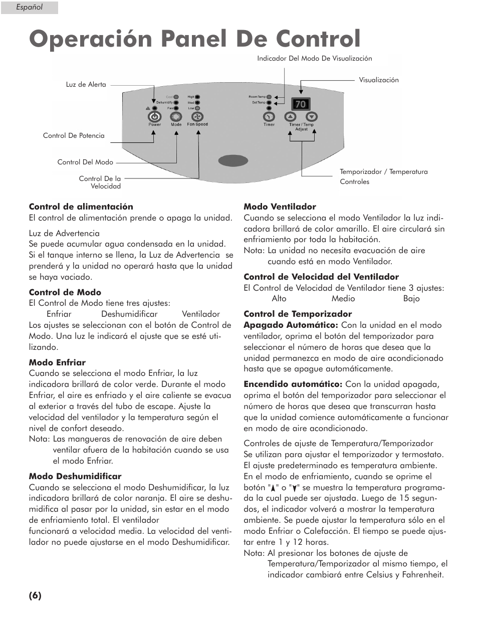 Operación panel de control | Amana AP076E User Manual | Page 27 / 32