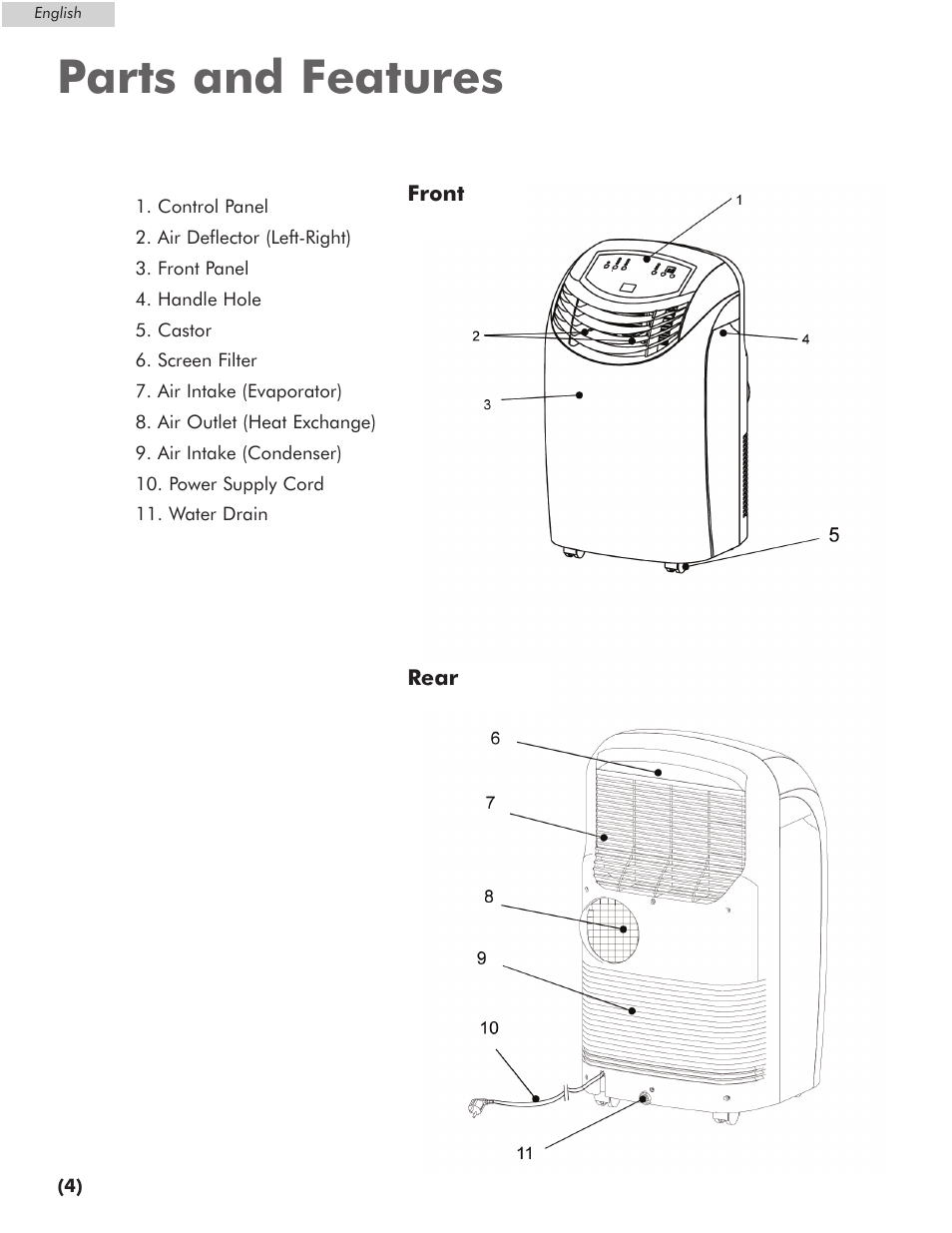 Parts and features | Amana AP076E User Manual | Page 5 / 32