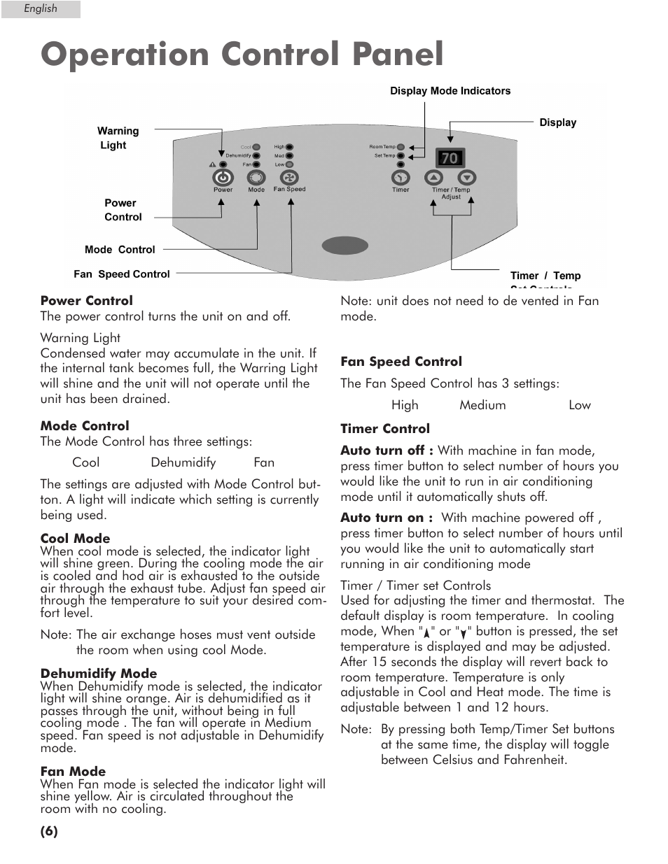 Operation control panel | Amana AP076E User Manual | Page 7 / 32