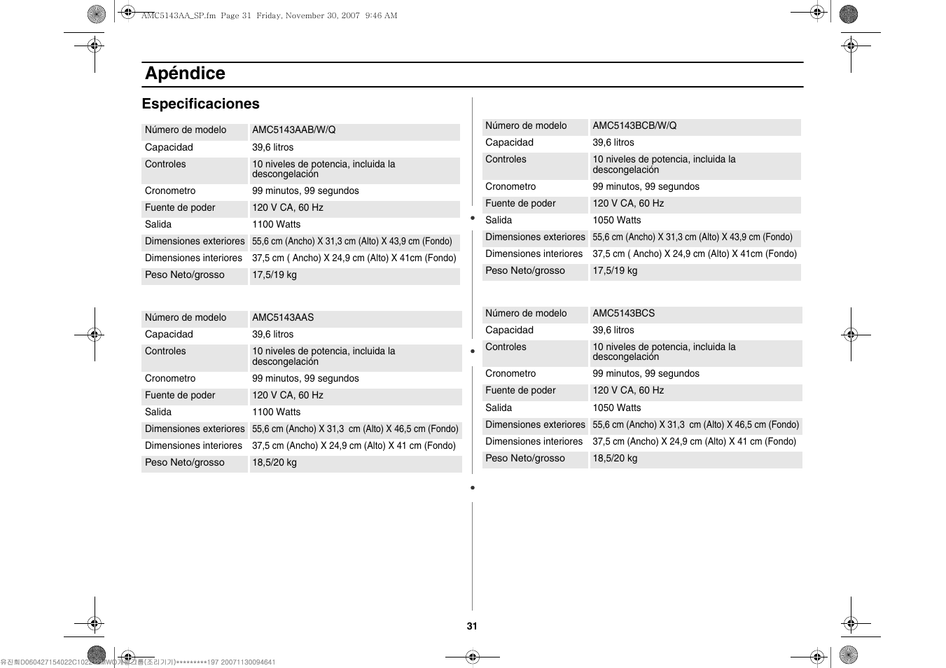 Apéndice, Especificaciones | Amana AMC5143BCB/W/Q User Manual | Page 101 / 104