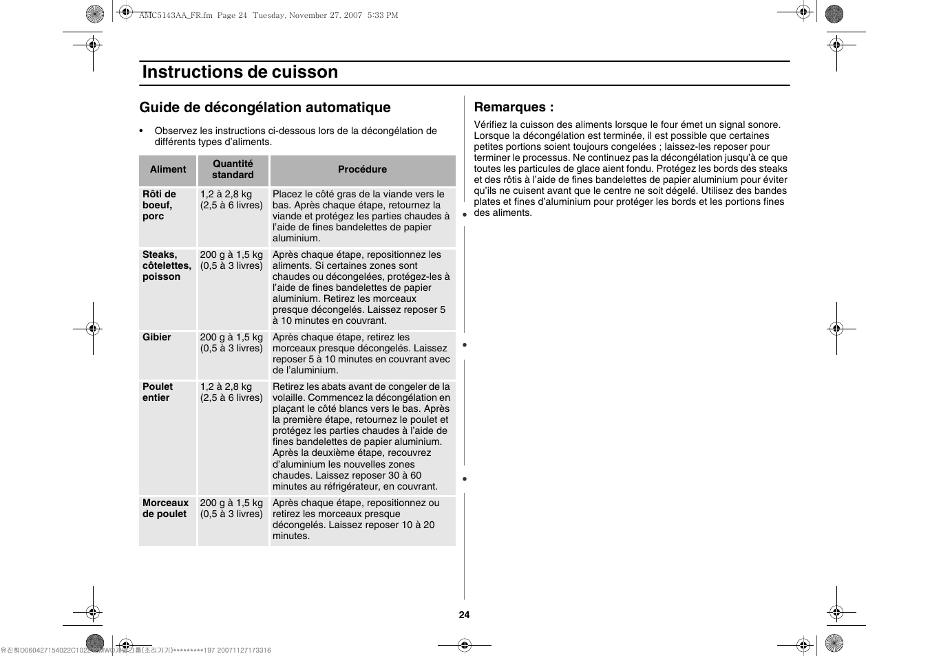 Instructions de cuisson, Guide de décongélation automatique | Amana AMC5143BCB/W/Q User Manual | Page 58 / 104