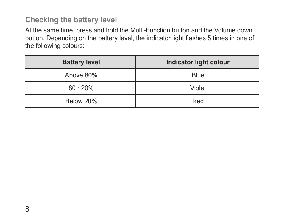 Samsung BHM3100 User Manual | Page 10 / 133