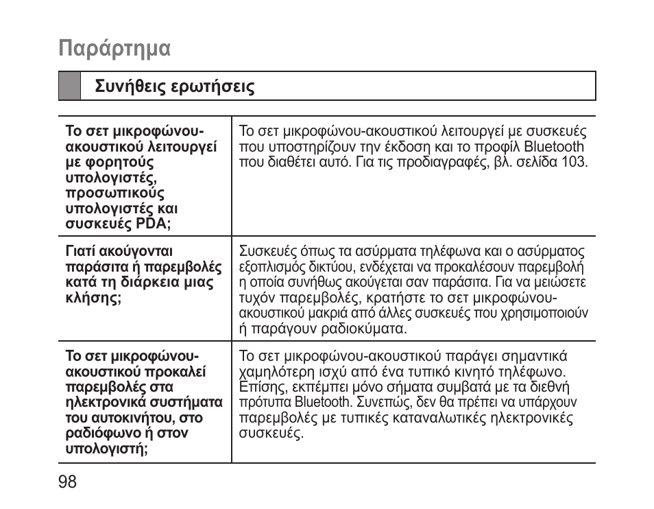 Παράρτημα, Συνήθεις ερωτήσεις | Samsung BHM3100 User Manual | Page 100 / 133