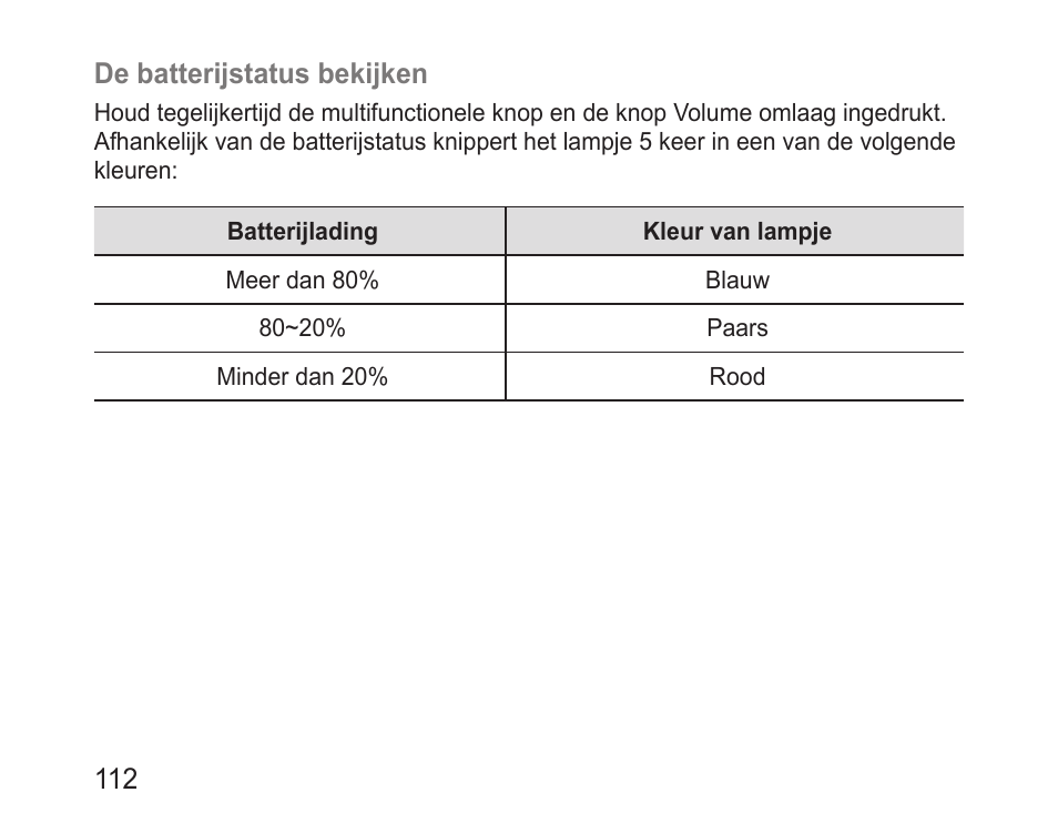 Samsung BHM3100 User Manual | Page 114 / 133