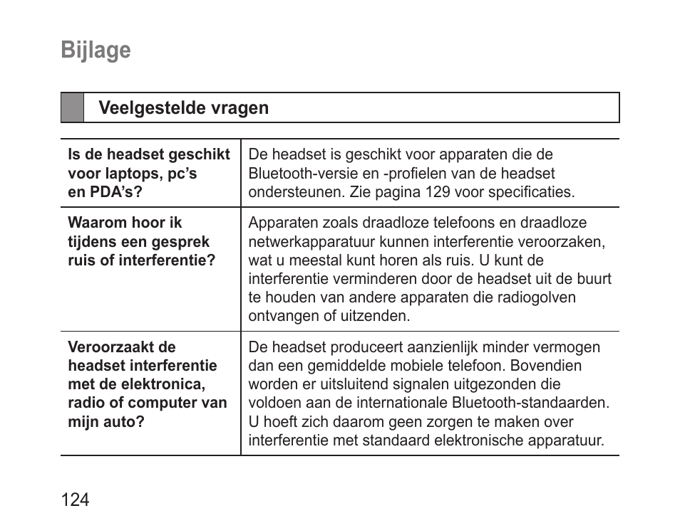 Bijlage, Veelgestelde vragen | Samsung BHM3100 User Manual | Page 126 / 133