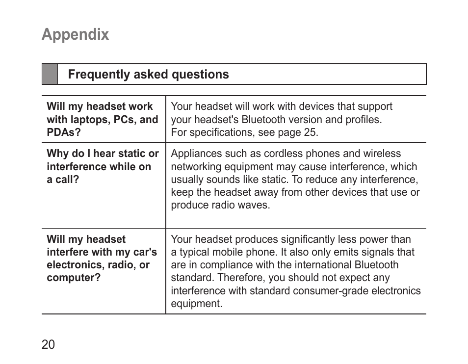 Appendix, Frequently asked questions | Samsung BHM3100 User Manual | Page 22 / 133