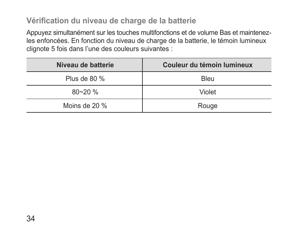 Samsung BHM3100 User Manual | Page 36 / 133