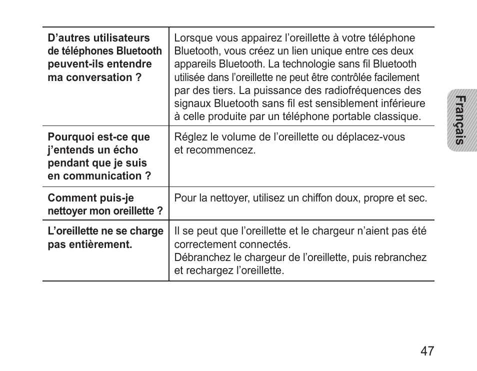 Samsung BHM3100 User Manual | Page 49 / 133