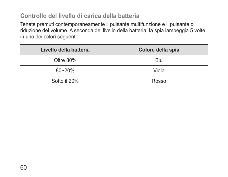 Samsung BHM3100 User Manual | Page 62 / 133