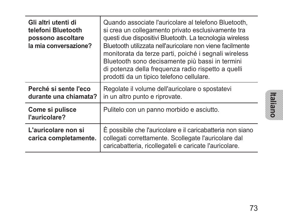 Samsung BHM3100 User Manual | Page 75 / 133