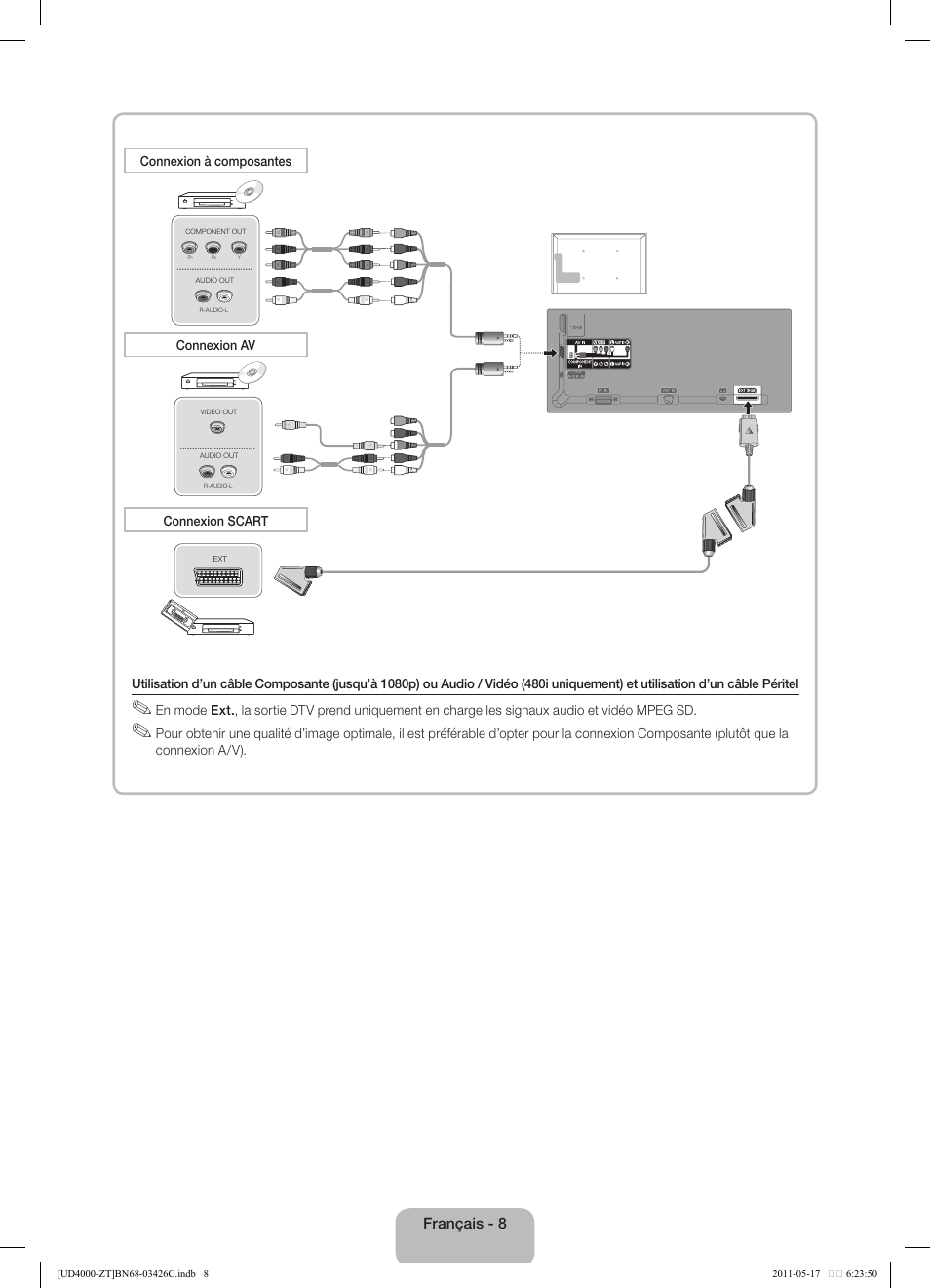 Français - 8 | Samsung UE32D4020NW User Manual | Page 40 / 67