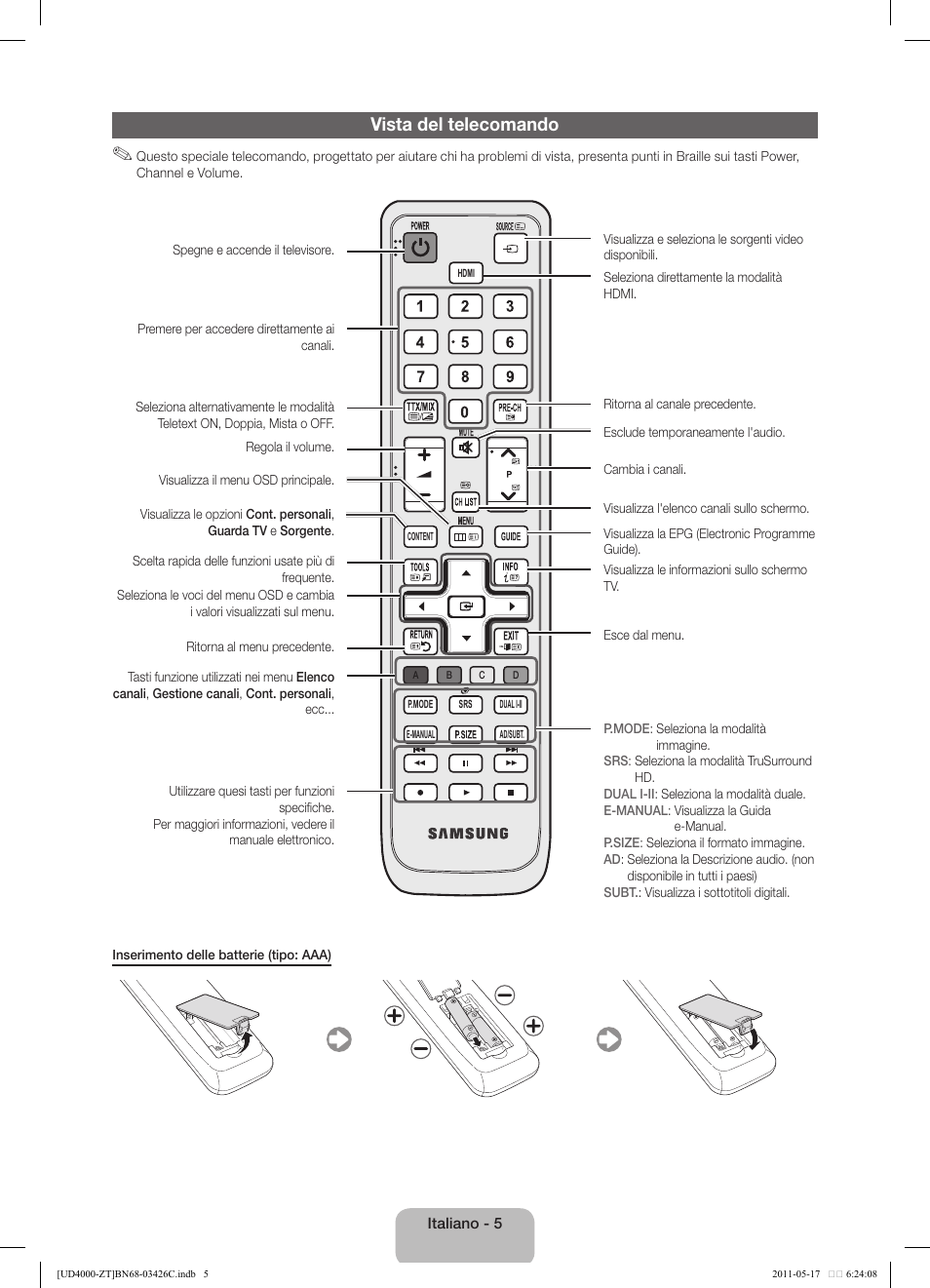 Vista del telecomando | Samsung UE32D4020NW User Manual | Page 53 / 67