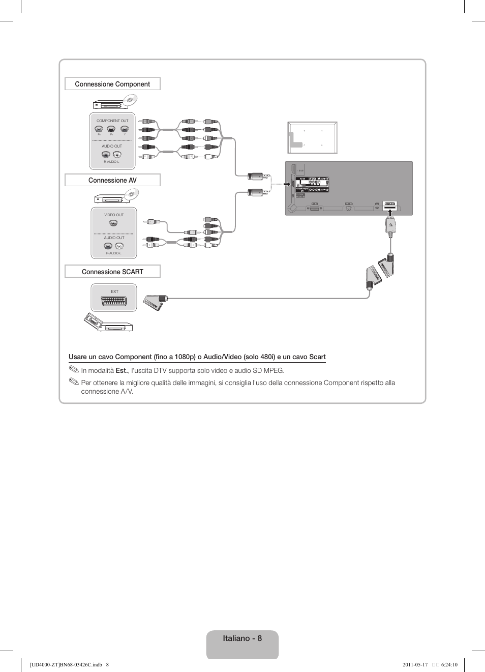 Italiano - 8 | Samsung UE32D4020NW User Manual | Page 56 / 67